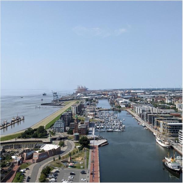 Ausblick der Plattform